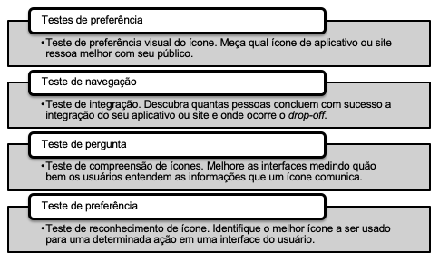 Tela de celular com texto preto sobre fundo branco

Descrição gerada automaticamente