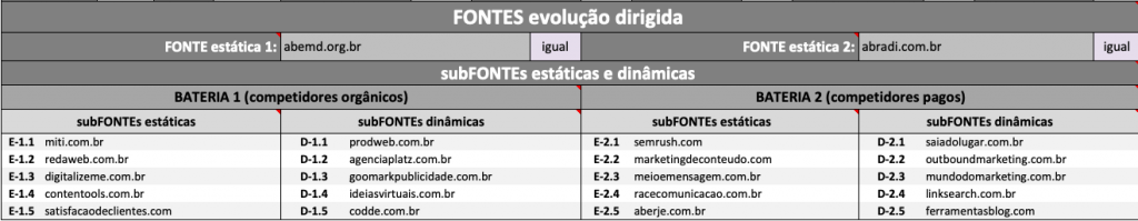 Tela de celular com publicação numa rede social

Descrição gerada automaticamente