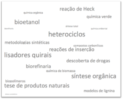 Tela de celular com texto preto sobre fundo branco

Descrição gerada automaticamente