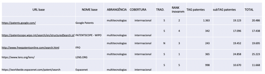 Tabela

Descrição gerada automaticamente